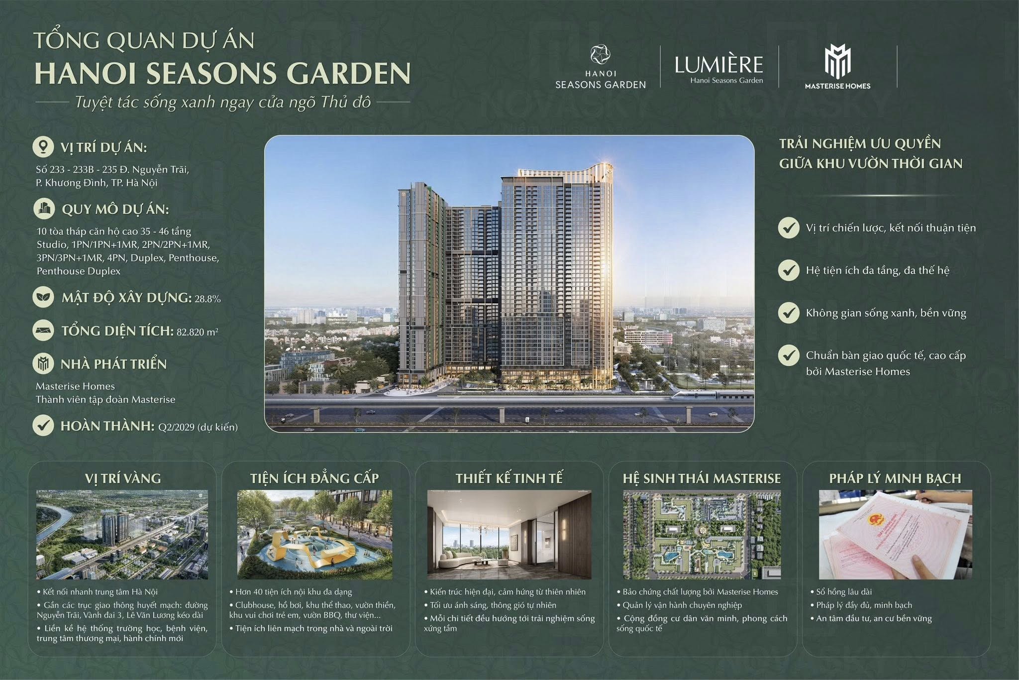 Thông tin tổng quan dự án Lumiere Hanoi Seasons Garden Masterise Homes Cao Xà Lá Nguyễn Trãi