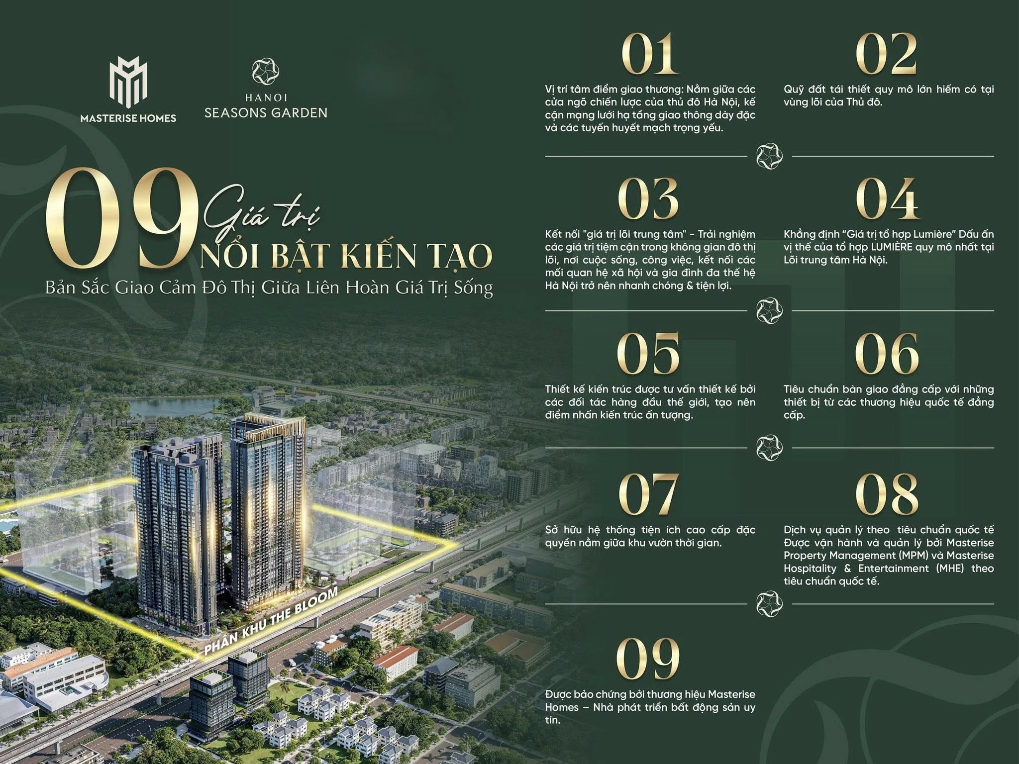 9 Lý do nên sở hữu căn hộ tại dự án Lumiere Hanoi Seasons Garden -Masterise Cao Xà Lá Nguyễn Trãi